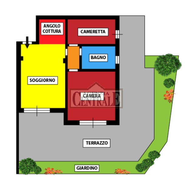 Agenzia Immobiliare Centrale Sanremo
